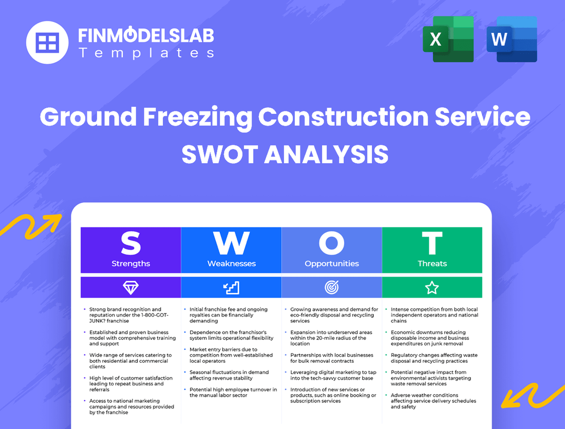 Ground Freezing Construction Service Business SWOT Analysis