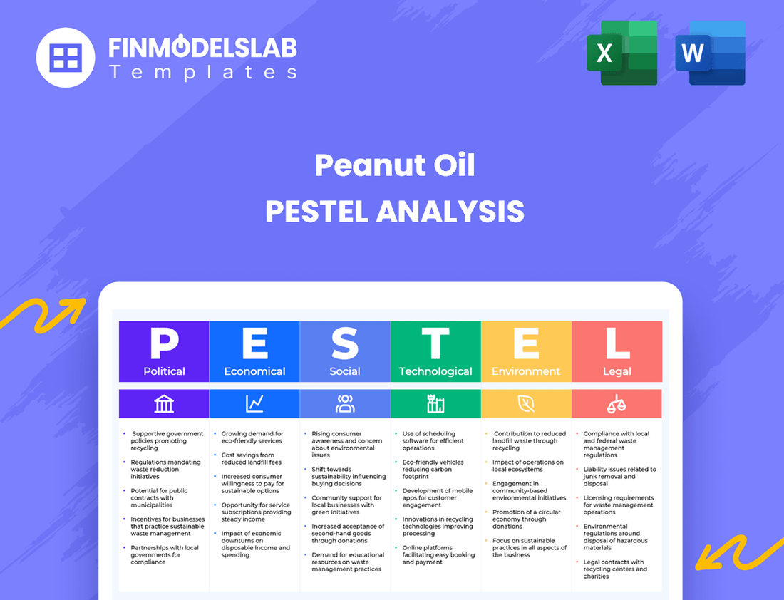 Peanut Oil PESTEL Analysis