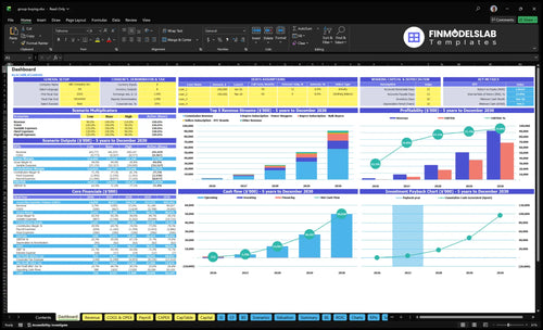 Group Buying Deal Platform Financial Model dashboard that summarizes key KPIs, runway and cash position, and performance with a dynamic dashboard—investor-ready charts to fix cash-flow blind spots and present clearly.