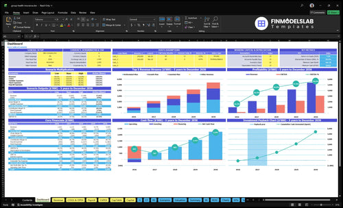 group health insurance financial model dashboard financialmodelslab