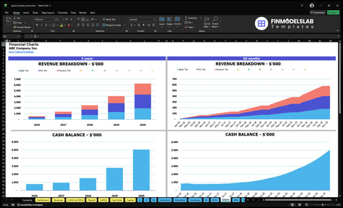 guest posting service financial model charts financialmodelslab