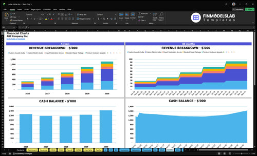 guitar luthier financial model charts financialmodelslab