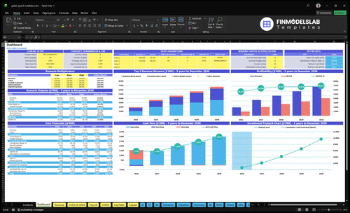 Gutter Guard Installation Service Financial Model dashboard summarizing key KPIs, runway/cash and performance with a dynamic dashboard, investor-ready charts to avoid cash-flow blind spots.