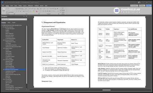 hair restoration business plan management financialmodelslab