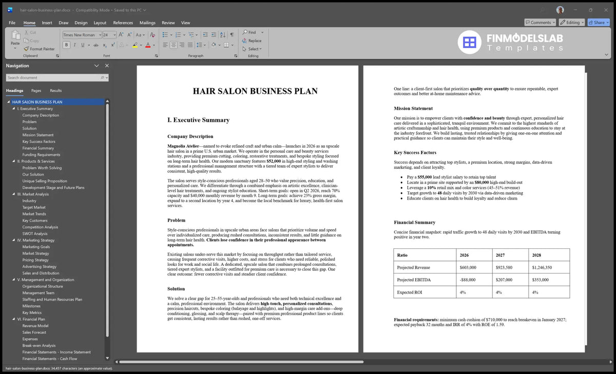 Hair Salon Business Plan Template (Word)