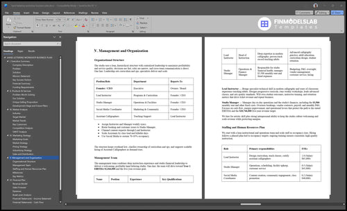 hand lettering workshop business plan management financialmodelslab