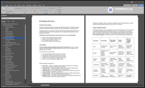 handbag purse making business plan product financialmodelslab