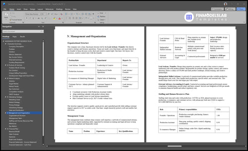 handmade pottery business plan management financialmodelslab