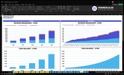 handwriting analysis financial model charts financialmodelslab