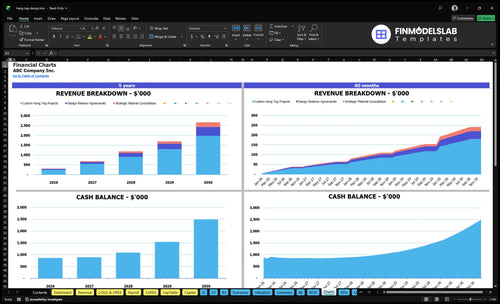hang tag design financial model charts financialmodelslab