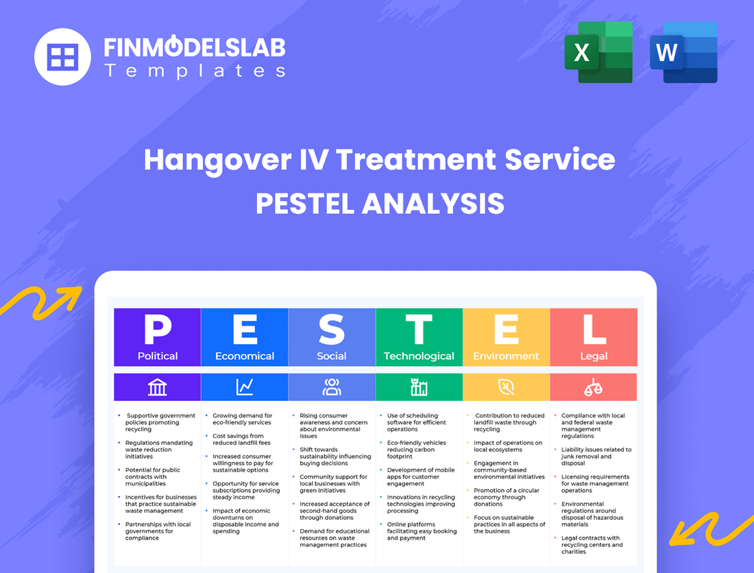 Hangover IV Treatment Service PESTEL Analysis