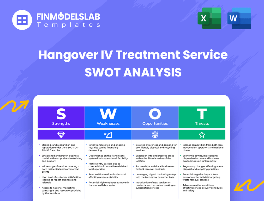 Hangover IV Treatment Service Business SWOT Analysis