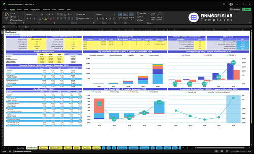 Harmonica Specialty Store Financial Model dashboard summarizing key KPIs, runway, cash position and performance with a dynamic dashboard for investor-ready reporting and to avoid cash-flow blind spots.