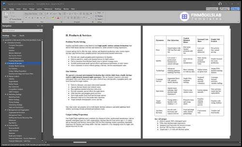 haunted corn maze business plan product financialmodelslab