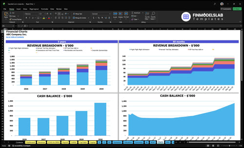 haunted corn maze financial model charts financialmodelslab