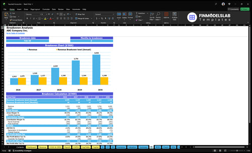 haunted house financial model break even financialmodelslab