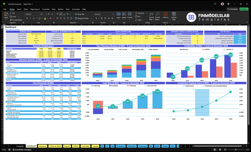 haunted house financial model dashboard financialmodelslab