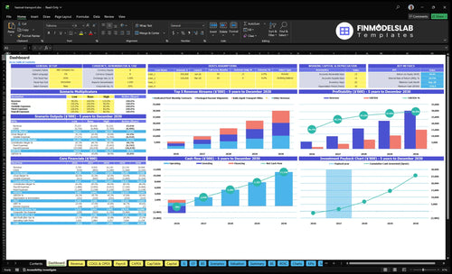 Hazardous Materials Transport Service Financial Model dashboard summarizing key KPIs, runway and cash position with a dynamic dashboard for performance tracking and investor-ready reporting to fix cash-flow blind spots