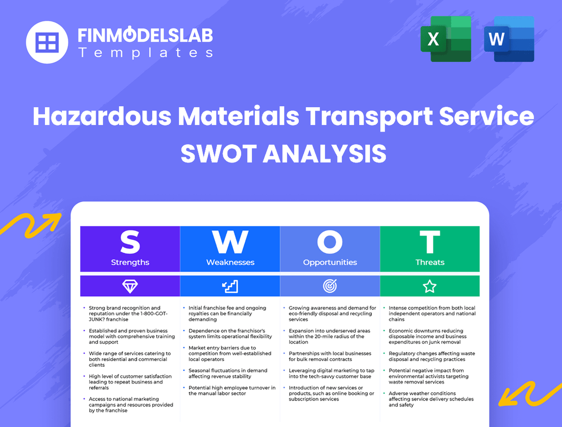 Hazardous Materials Transport Service Business SWOT Analysis