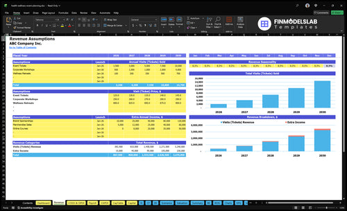 health wellness event planning financial model revenue financialmodelslab
