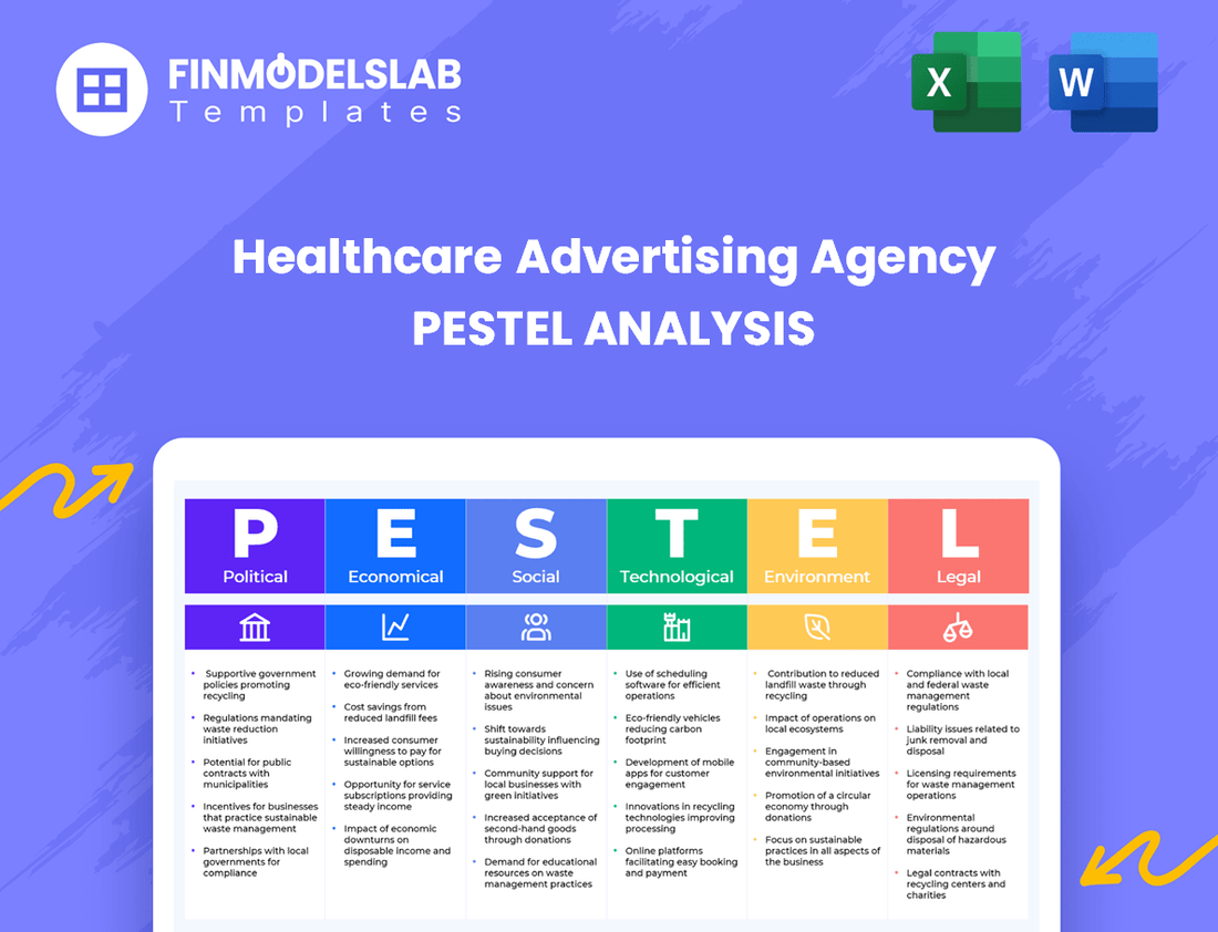 Healthcare Advertising Agency PESTEL Analysis