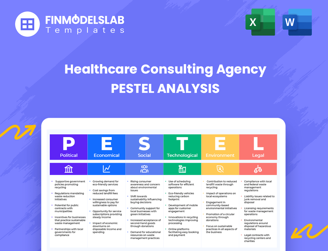 Healthcare Consulting Agency PESTEL Analysis
