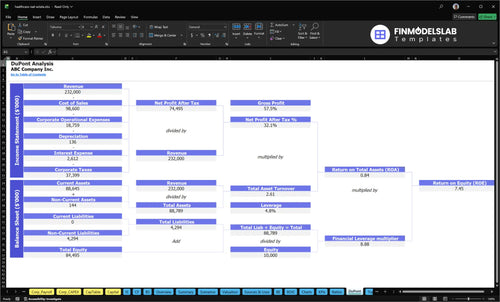healthcare real estate financial model dupont financialmodelslab