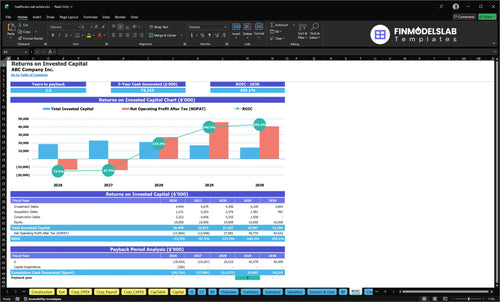 healthcare real estate financial model roic financialmodelslab