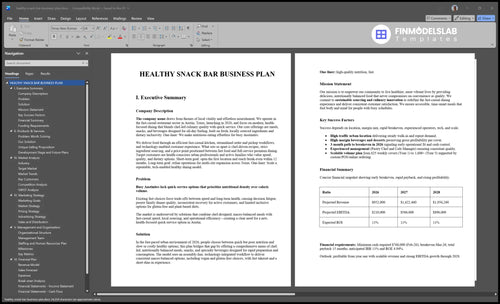 healthy snack bar business plan executive summary financialmodelslab