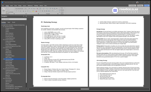 heart rate variability training business plan marketing plan financialmodelslab