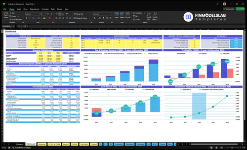Heating Oil Delivery Service financial model dashboard summarizes key KPIs, runway and cash position with a dynamic dashboard showing revenue, margins, customer metrics and performance—investor-ready overview.