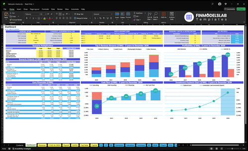Helicopter Charter Financial Model dashboard summarizes key KPIs, runway and cash position with a dynamic dashboard view, helping spot cash-flow blind spots and present investor-ready metrics.