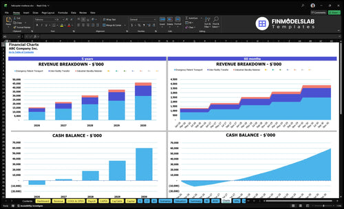 helicopter medevac financial model charts financialmodelslab