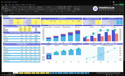 helicopter medevac financial model dashboard financialmodelslab