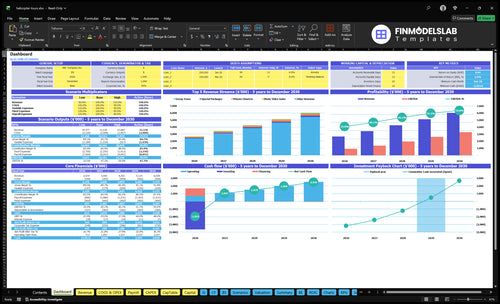 Helicopter Tour Financial Model dashboard summarizing key KPIs, runway/cash and performance with a dynamic dashboard, highlighting cash-flow blind spots and investor-ready charts.