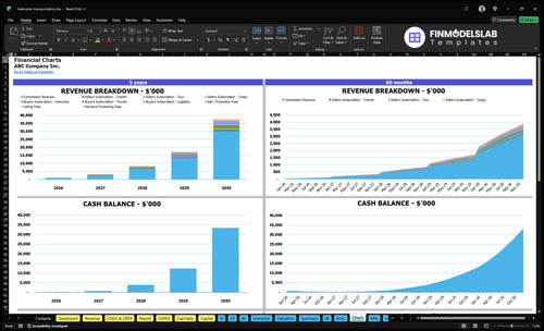 helicopter transportation financial model charts financialmodelslab
