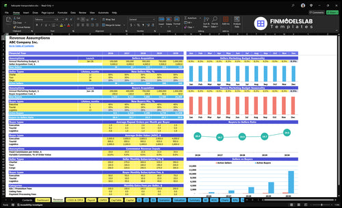 helicopter transportation financial model revenue financialmodelslab