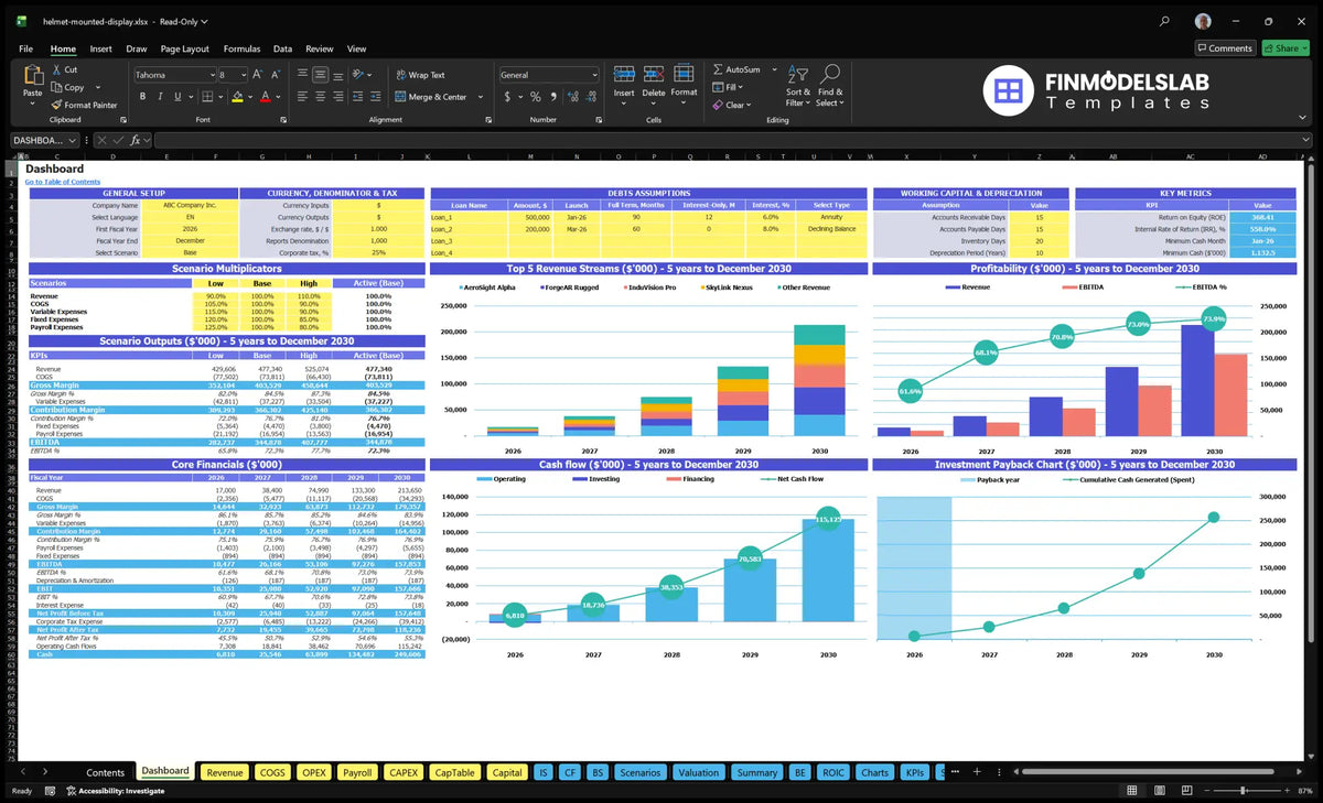 Installation of the display in helmet Production Financial model of the navigation desk with configuration control, scenarios outputs, mix of product revenues, profitability, cash flow and return charts