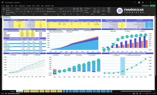 Hemp Farming Financial Model dashboard summarizes key KPIs, runway/cash position and performance with a dynamic dashboard, helping spot cash-flow blind spots and present investor-ready metrics.