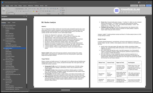 hemp shop business plan marketing analysis financialmodelslab