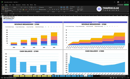 henna tattoo artist financial model charts financialmodelslab