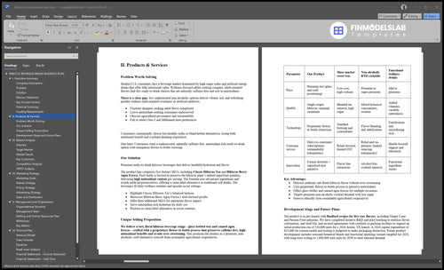 hibiscus drink business plan product financialmodelslab