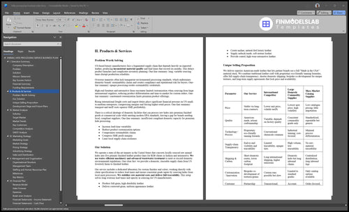 hide processing business plan product financialmodelslab
