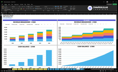 hide processing financial model charts financialmodelslab