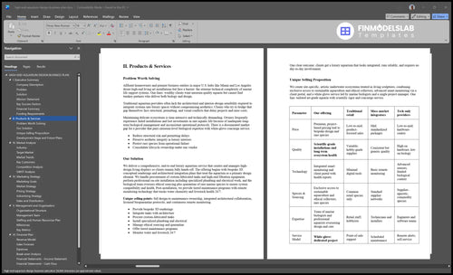 high end aquarium design business plan product financialmodelslab