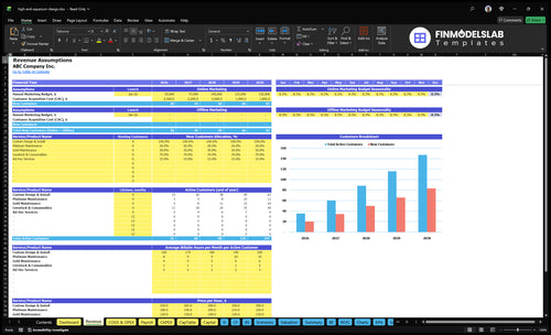 high end aquarium design financial model revenue financialmodelslab