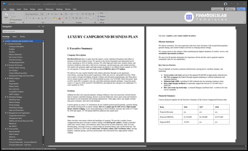 high end camping grounds business plan executive summary financialmodelslab