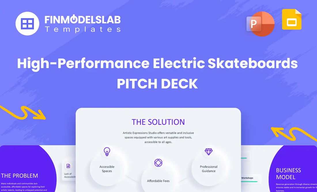 High-Performance Electric Skateboards Investment Pitch Deck for investor pitch, helping secure funding and partnerships; includes investor-ready structure, visual storytelling, concise 8-slide format; addresses tight deadlines and unclear investor expectations