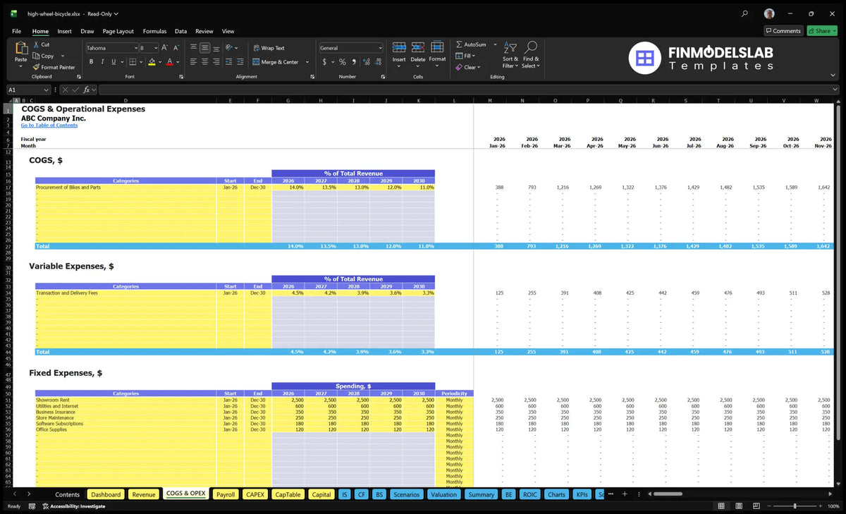 High-speed sales bikes COGS and operating costs of order sheets, variables and fixed expenditure