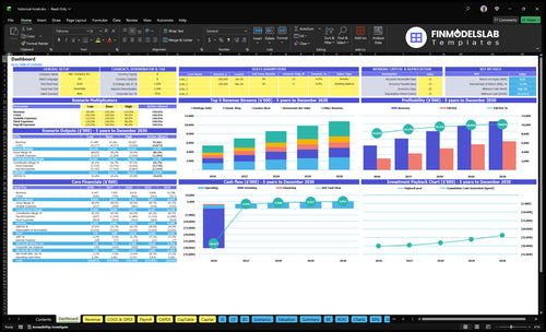 Historical Hotel Financial Model dashboard summarizes key KPIs, runway and cash position with a dynamic dashboard, investor-ready charts and metrics to eliminate cash-flow blind spots for presentations.